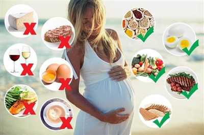 همچنین برای سلامت مادر و جنین باید از منابع عذایی مفید مانند کلسیم، آهن، پروتئین ها و ویتامین ها استفاده کرد. مصرف فست فودها و خوراکی های مضر مانند چیپس و پفک در این دوران ممنوع است چرا که می‌تواند سبب کاهش رشد و نمو جنین شود.